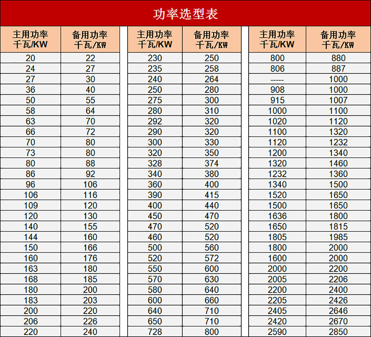 恒金